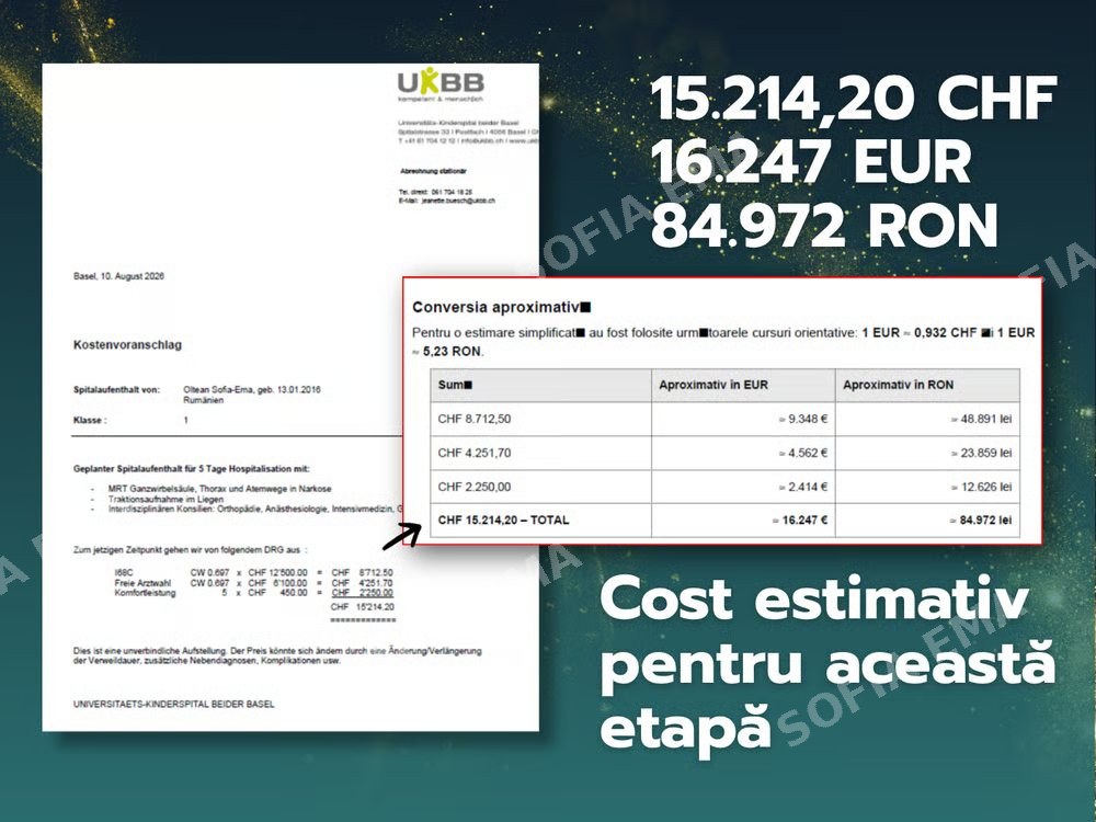 Devizul oficial UKBB și traducerea, cu prețurile estimative ale consultației preoperatorii