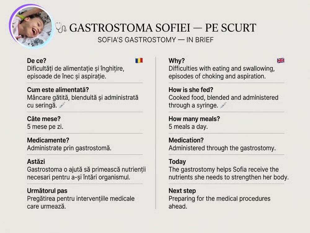 Infografic: gastrostoma Sofiei pe scurt, în română și engleză